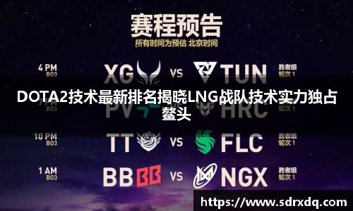 DOTA2技术最新排名揭晓LNG战队技术实力独占鳌头